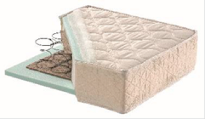 Bonnell Mattress 90x200x20